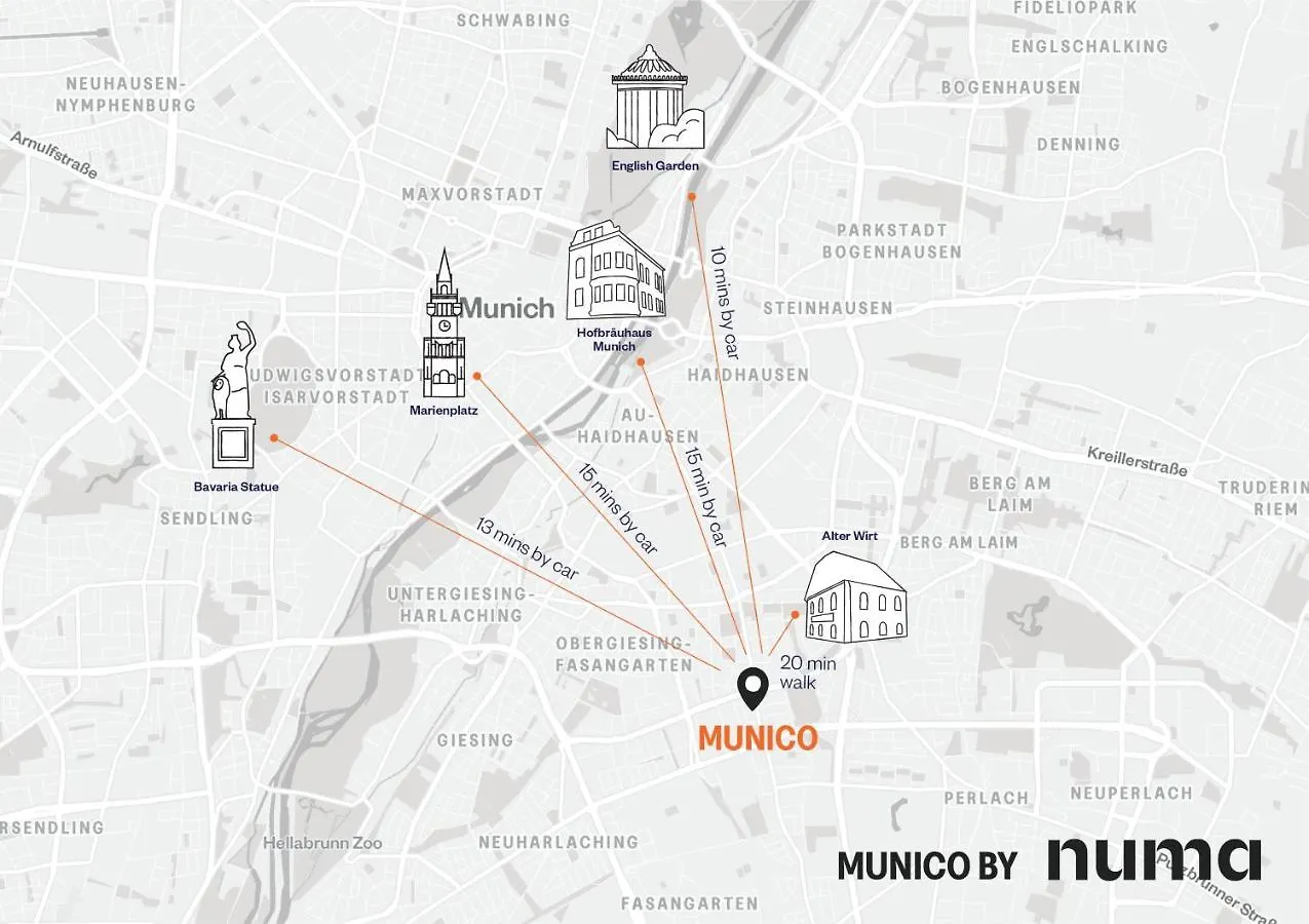 Numa Munich Munico Aparthotel